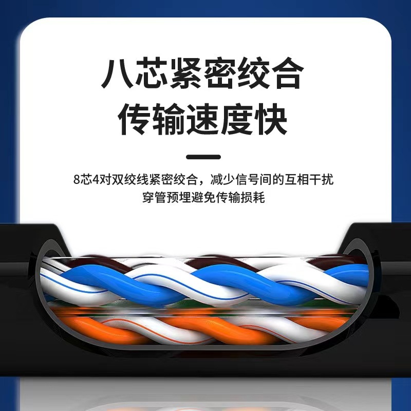 Category 6 Super Network Cable Gigabit Cat6 Computer Broadband Router Cable Finished Network Jumper 1.5m Home