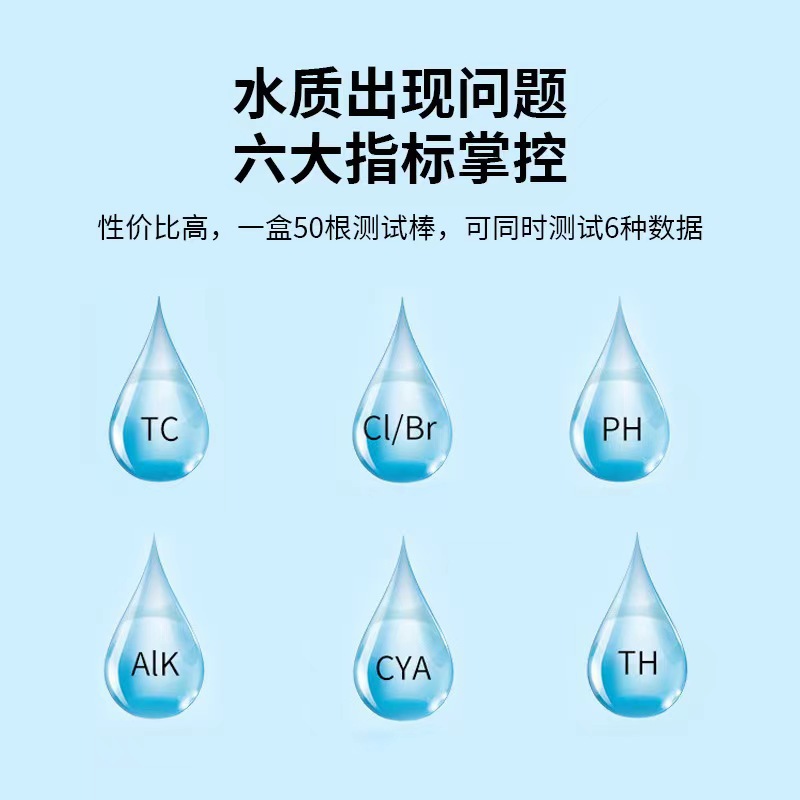 6-in-1 Swimming Pool Water Quality Test Paper Total Chlorine Ph Residual Chlorine Total Alkalinity Total Hardness Cyanuric Acid Test Paper