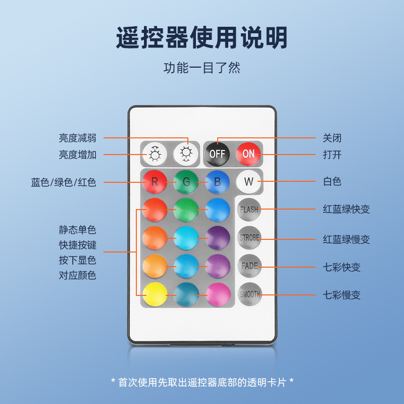 Processing and Customization of Cross-Border Exclusive 24-Key Rgb Infrared Controller, Colorful USB Cable, 5V Music Rhythm Remote Control