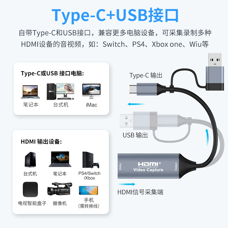 Factory Direct Sales USB Double-Head to Hdtv Video Capture Card Type-C Usb2.0 Two-In-One High-Definition 4K Game