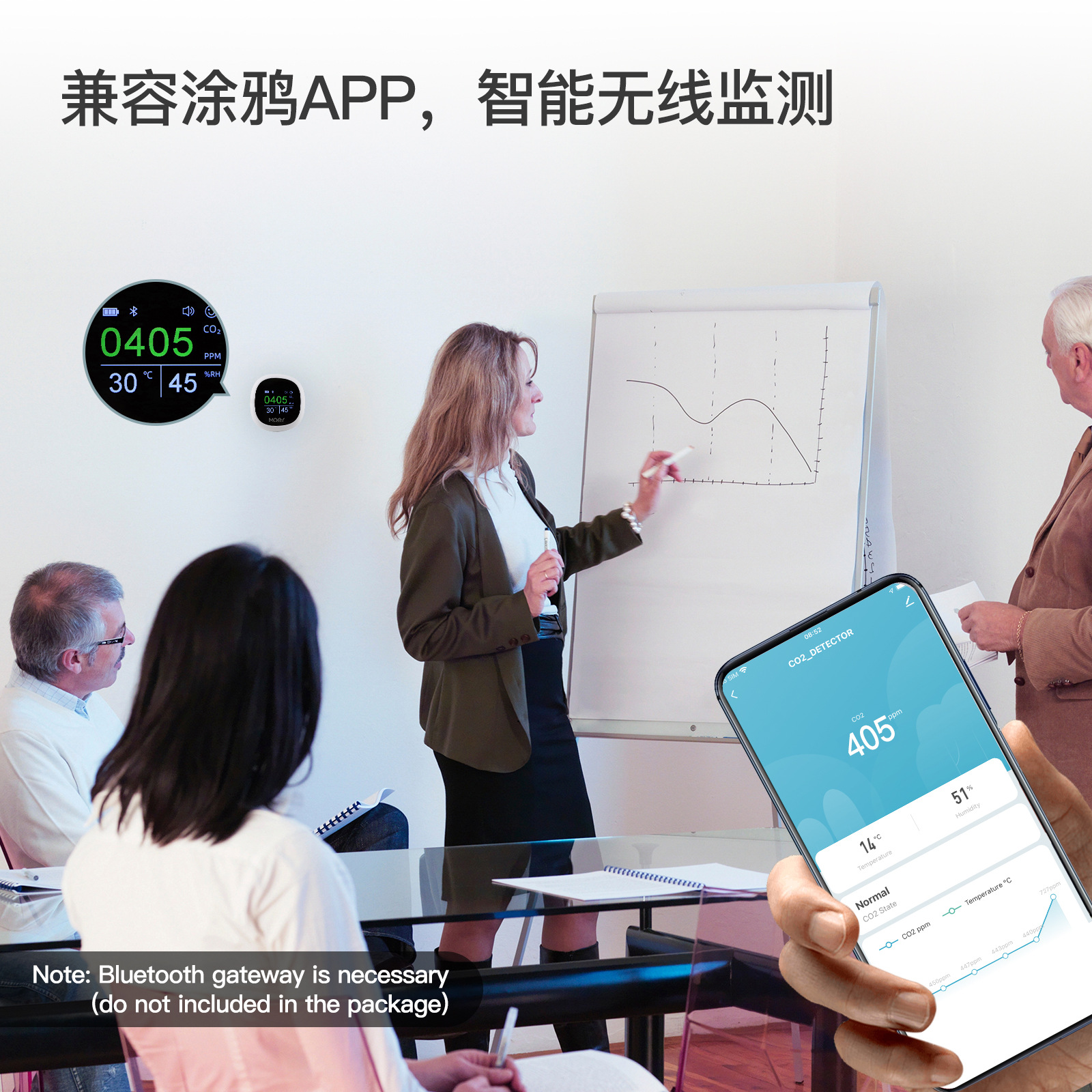 Graffiti smart home carbon dioxide temperature and humidity meter 3 in 1 alarm app remote control smart air box