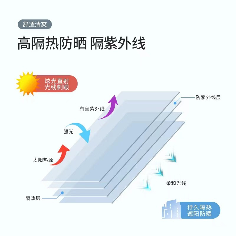 Wholesale Window Sunscreen Insulation Film Office Thickened Blackout Solar Film Living Room Sunshade Anti-Peeping Glass Insulation Film