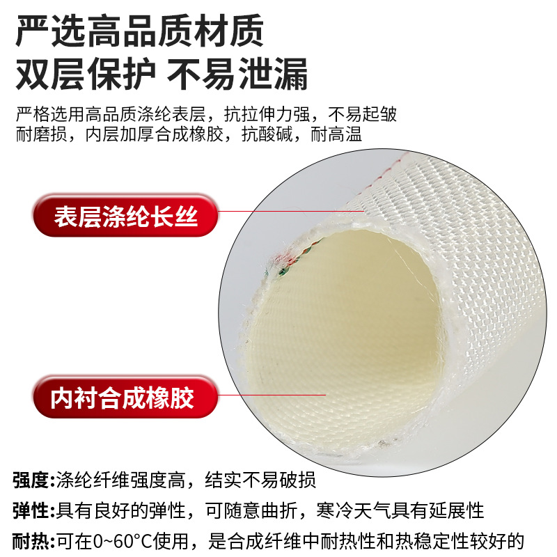 Firefighting National Standard Hose 8-65-20 Caliber 65mm Water Pipe 2.5 Inch 20/ 25.8m Type Interface Water Gun Hose