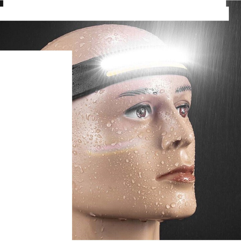 Cross-Border New Silicone Sensor Headlight USB Charging Led Red White Yellow Light Outdoor Running Cob Headlight Waterproof