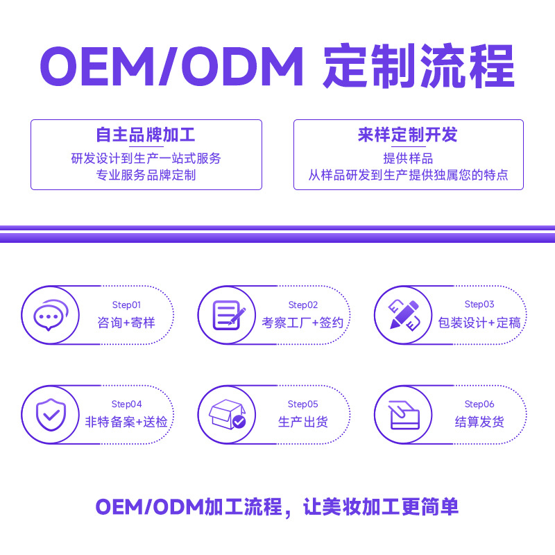 Bocuangke Genuine Hydrocolloid Star Acne Patch Glitter Acne Patch Concealer Invisible Concert Star Glitter Acne Patch