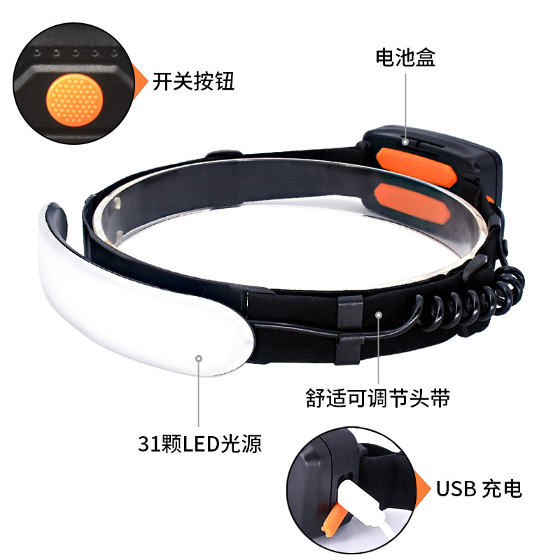 Jin Laoda K188 Floodlight Headlight Dfloodlight High Light Charging Safety Hat Lamp Site Maintenance Project Outdoor Lighting