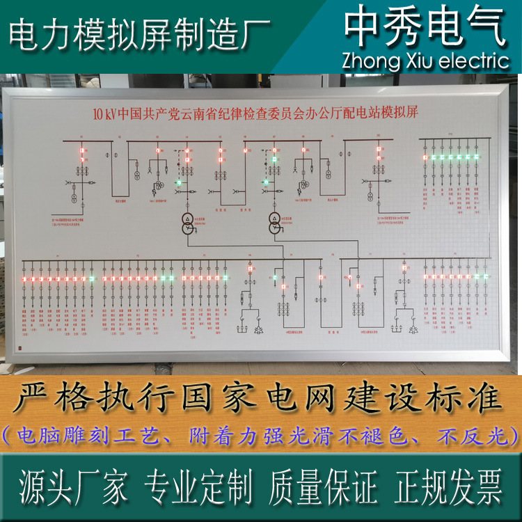 Производитель, оптовая продажа, освещение высокоскоростной железной дороги, подстанция, понижающая подстанция, мозаичный экран симуляции питания, электрическая симуляция