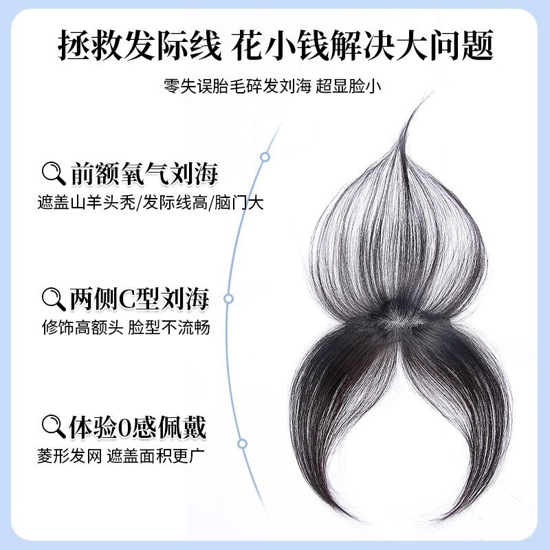 Customized Wig with Pictures