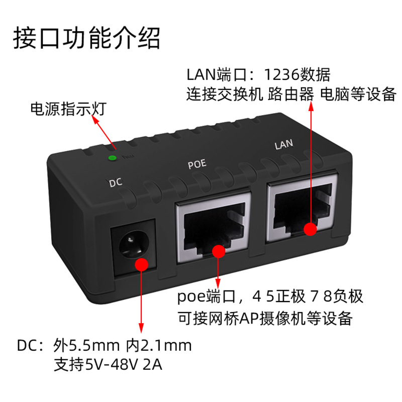 Factory direct Gigabit POE synthesizer POE power supply combiner network cable circuit power supply POE splitter module