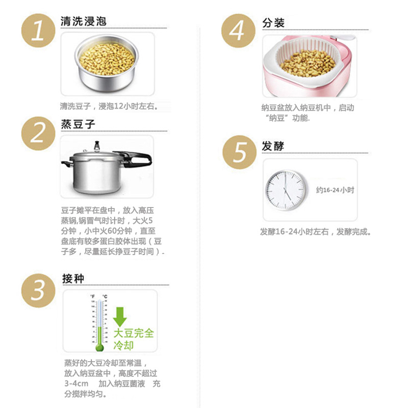Chuanxiu natto baking powder kinase Bacillus natto probiotics Bacillus natto fermentation bacteria Bacillus natto powder Bacillus natto