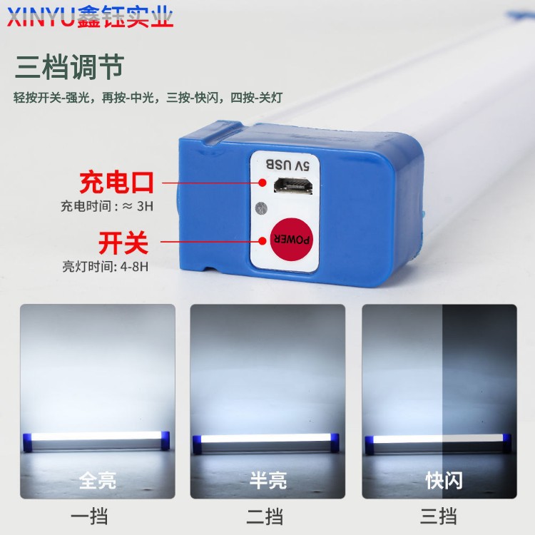 led emergency lamp magnetic hanging USB charging lamp household power outage night market stall camping emergency lighting