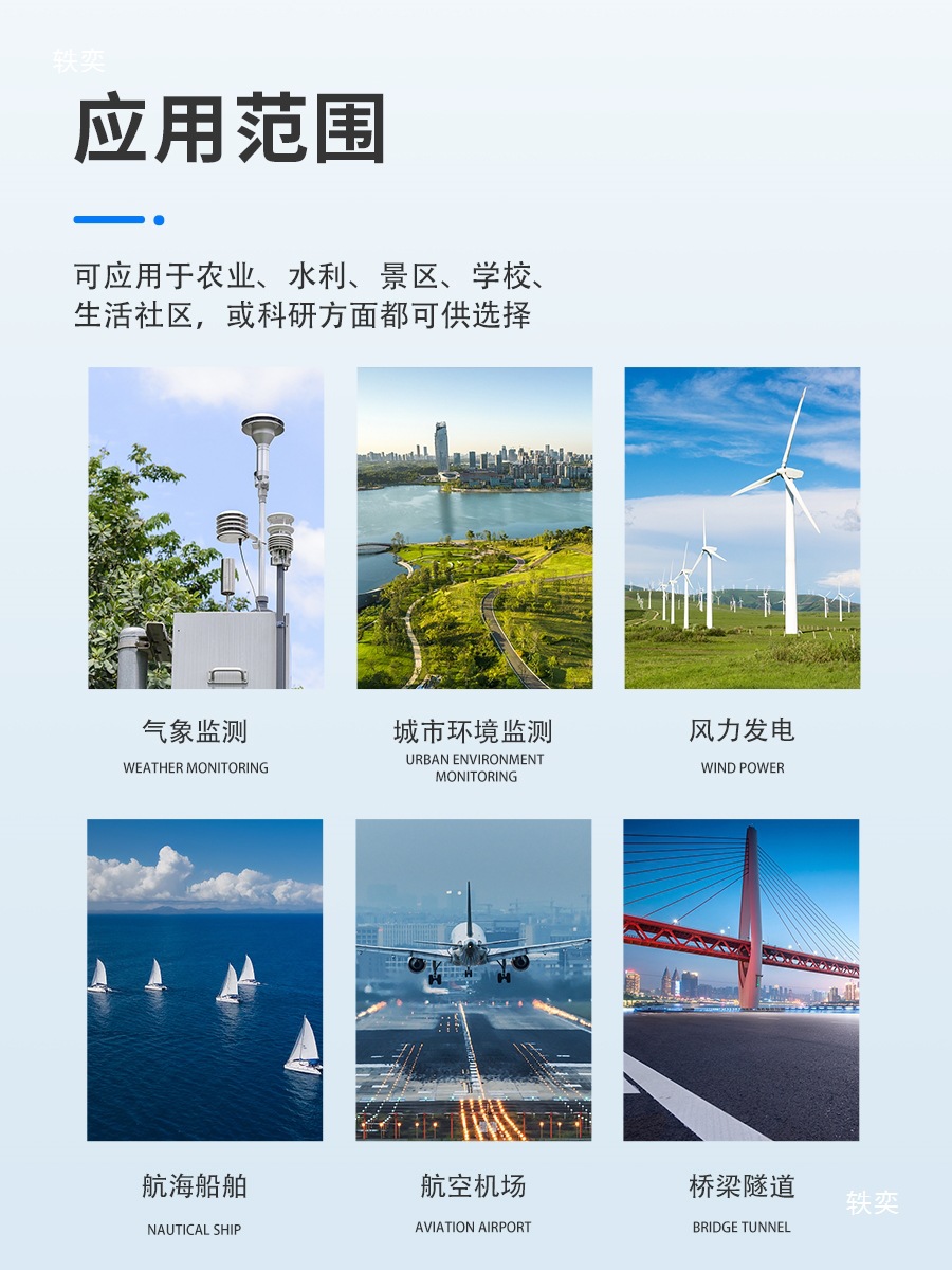 Ultrasonic Meteorological Sensor Micro Meteorological Instrument Pressure Wind Speed Wind Direction Environmental Monitoring Integrated Integrated Louver Box