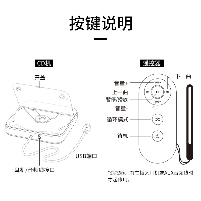 Amazon General Motors External CD Player USB Lossless Connection Play Without Decoding Car CD Player