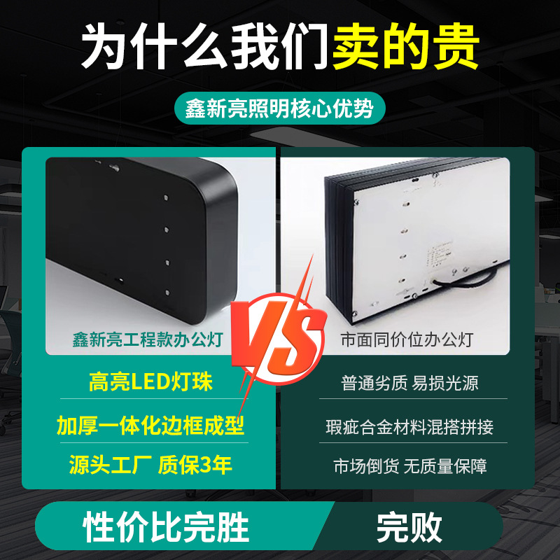 led office lights office chandelier lights office lighting classroom square lights dining room lights strip lights led strip lights