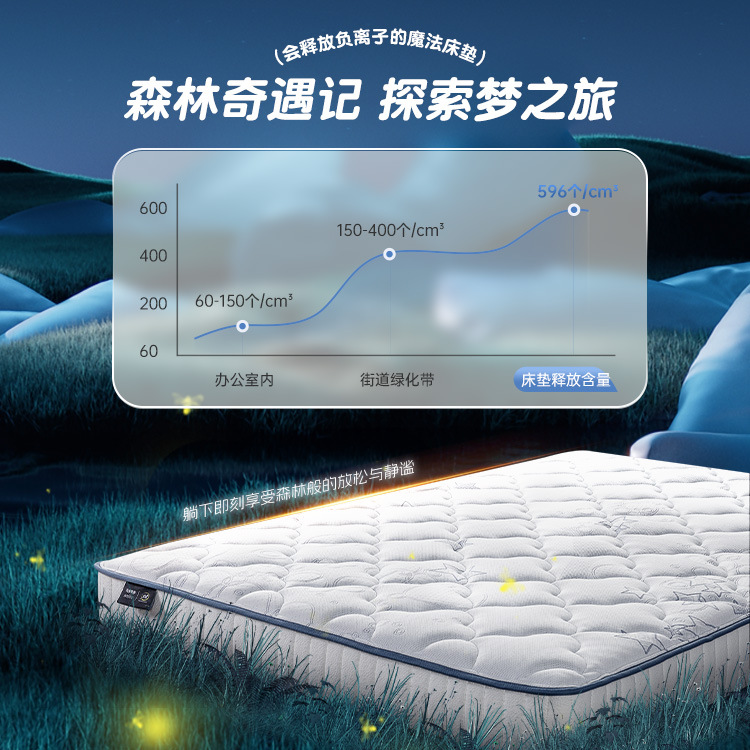 Serta/Serta Harley Youth and Children's Spine Protection Mattress Partitioned Mattress Latex Mattress Double-Sided Sleeping