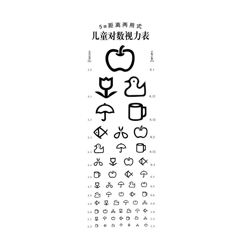 Vision Chart Wall Chart Standard Logarithmic Kidsren's Vision Test Table Myopia Eyes Pvc Non-Paper Far-Sighted Table Optometry