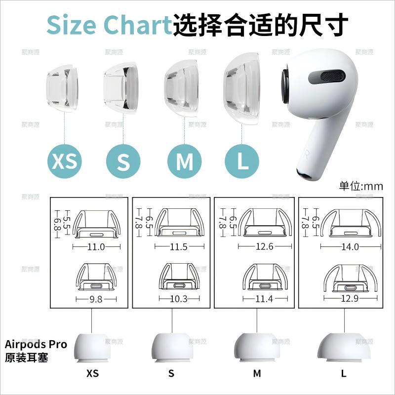 Suitable for Apple Airpodspro 1/2 Transparent Earplugs Silicone Apple Replacement Ear Caps