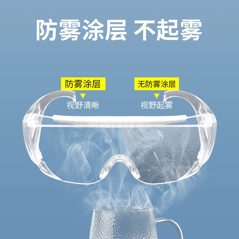 Blind Protective Glasses Pc Anti-Splash Anti-Fog Glasses Dust-Proof and Anti-Uv Laboratory Transparent Goggles
