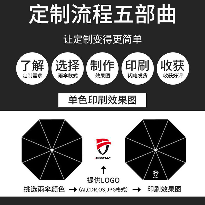 Straight Umbrella Advertising Umbrella Long Handle Umbrella High-end Men's Business Golf Gift Umbrella LOGO Gift Umbrella