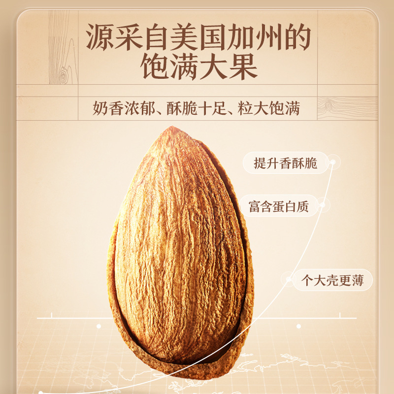 [Three Squirrels Hand-Peeled Almonds 25G/Bag] Lightweight Snacks Nuts Roasted Seeds Dried Fruit Almonds