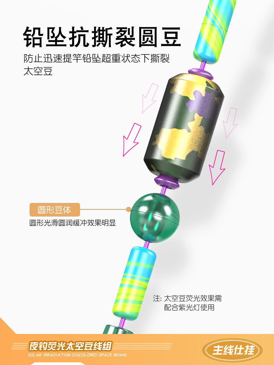 Thousand carp lai fishing line group finished complete set of main line nylon line fishing line fishing line main line fishing gear wholesale finished line group