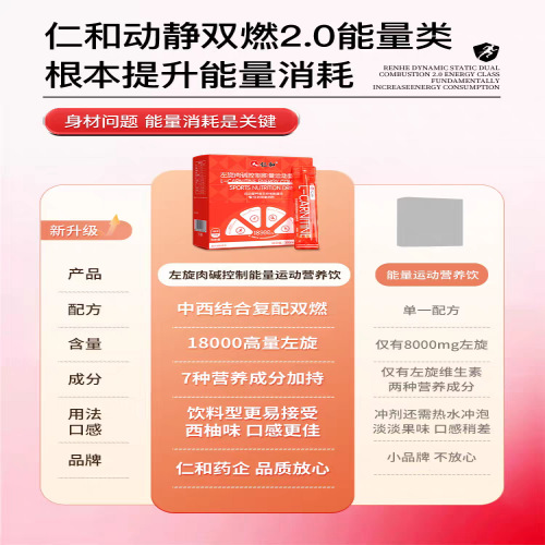 Renhe L-Carnitine Controls Energy, Sports Nutrition Drink, Fitness Controls Energy, Promotes Consumption, 0 Fat, Improves Metabolism