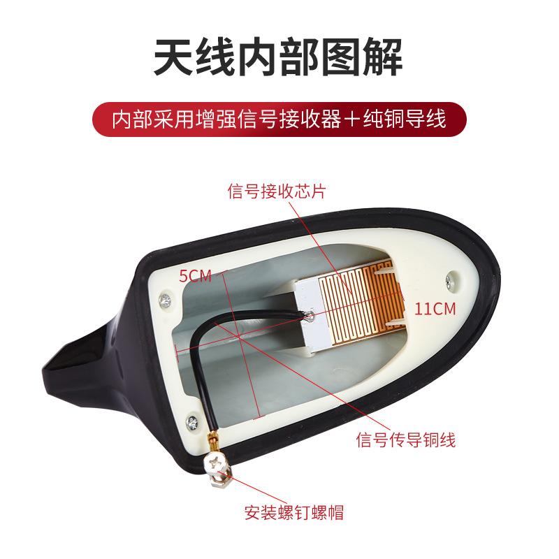 Car Shark Antenna Decoration Tail Wing Modification with Radio Signal Without Punching New Car Shark Fin Antenna
