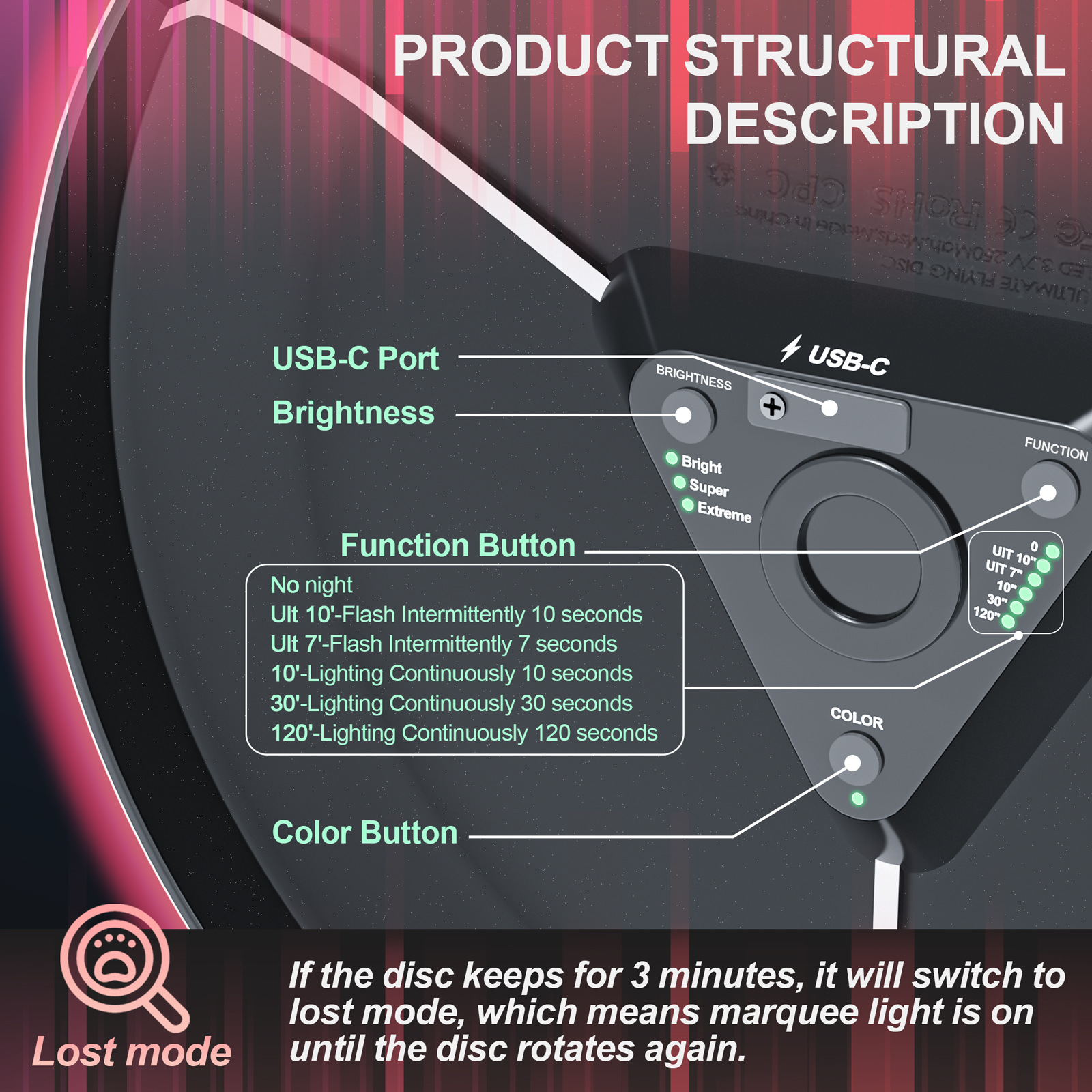 Cross Border LED Luminous Frisbee Rechargeable UFO Competitive Game Outdoor Sports Toy