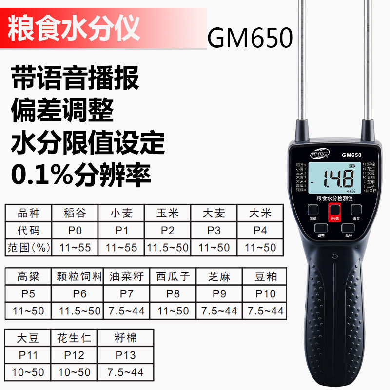 BENETECH Standard Wisdom GM610 Pin Wood Moisture Meter Grain Moisture Tester Floor Moisture Content Detection