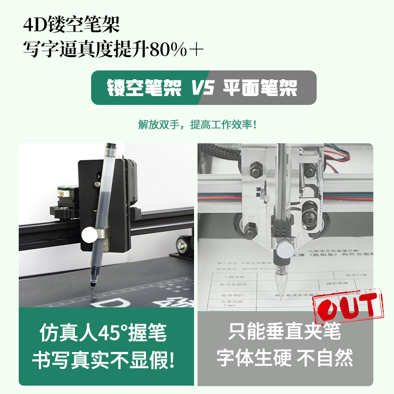 [Dr. Song] Intelligent Writing Robot Imitates Handwriting, Fully Automatic Copying Notes, Lesson Plans, Forms, Handwriting Machine