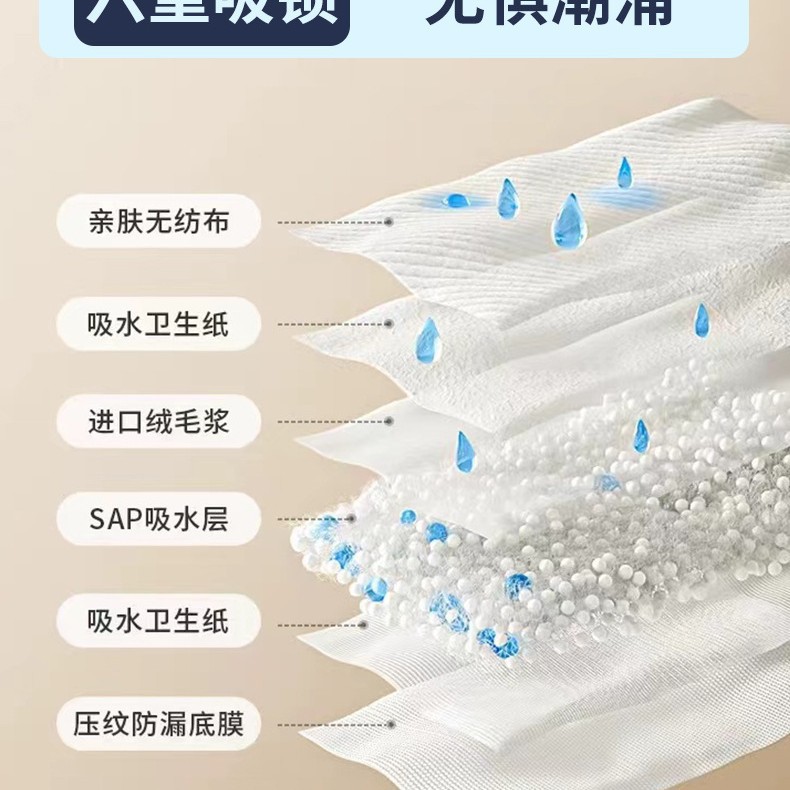 Medical Special Care Pad 6090 for Adults, Elderly Incontinence Pad, Elderly Diapers, Medical Thickened Diapers