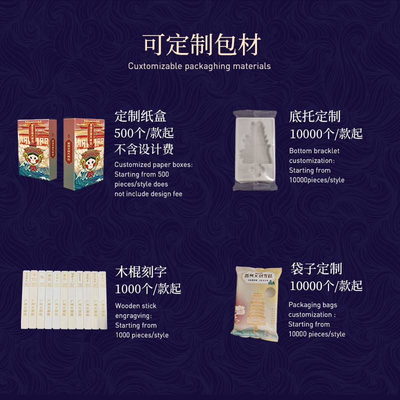 2025 New Custom-Made Cultural and Creative Ice Cream, Multi-Flavor, Popular Attraction Attraction-Spot Must-Try, Old-Fashioned Popsicles, Wholesale Mix, Minimum Order of 500 Pieces