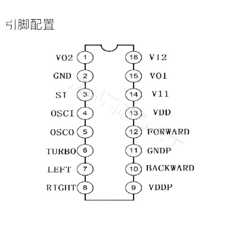 The Remote Control Car Receives Five Functions with Motor Drive. the Integrated Drive Is Integrated into One Chip
