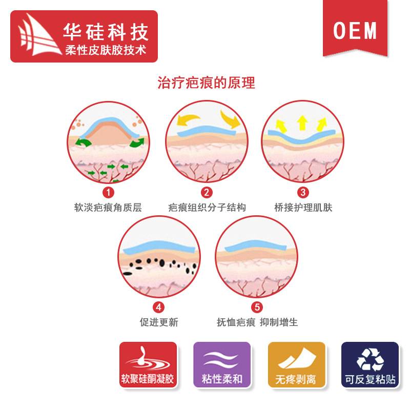 American Fda Certified Qualification Meipi Care's Same Silicone Gel Patch, Powerful and High Viscosity, Light Dark Skin Tone Scars/Marking Patch