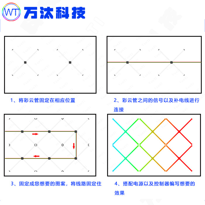 Led Pixel Tube Dance Beauty Light 360 Degree Luminous Colorful Cloud Tube Acrylic Free Shape Bar Colorful Neon Light