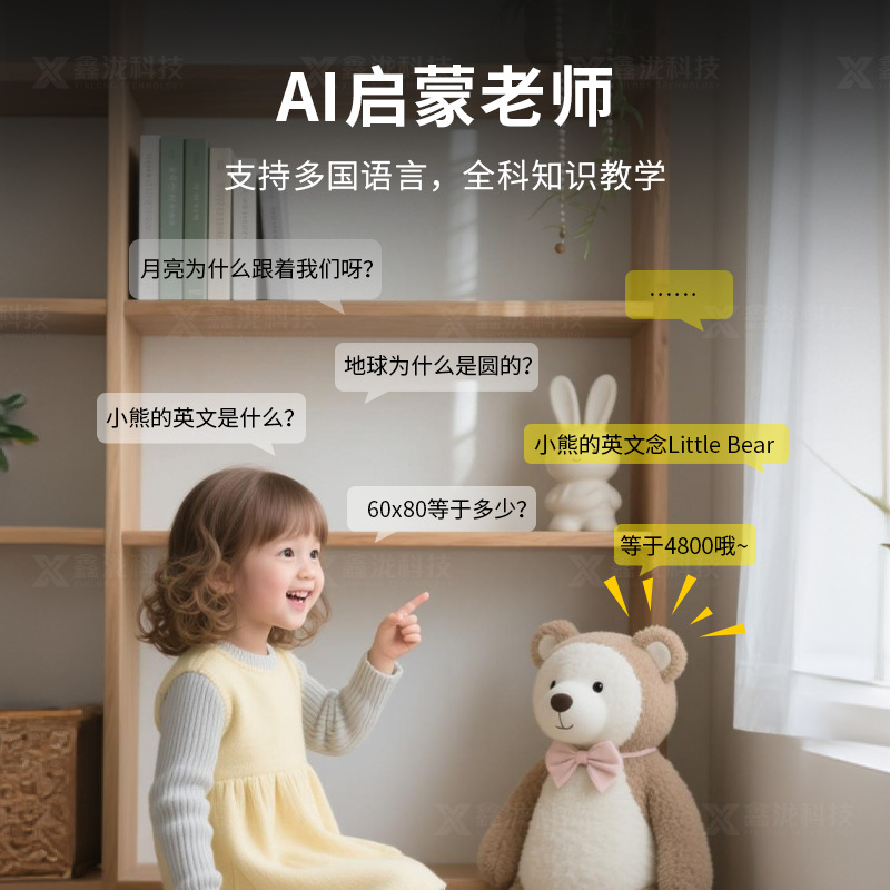 Ai Movement Box with Eye Animation Solution, Voice Wake-Up Adaptation, Customization of Various Toys, Built-In Ai Interactive Dialogue