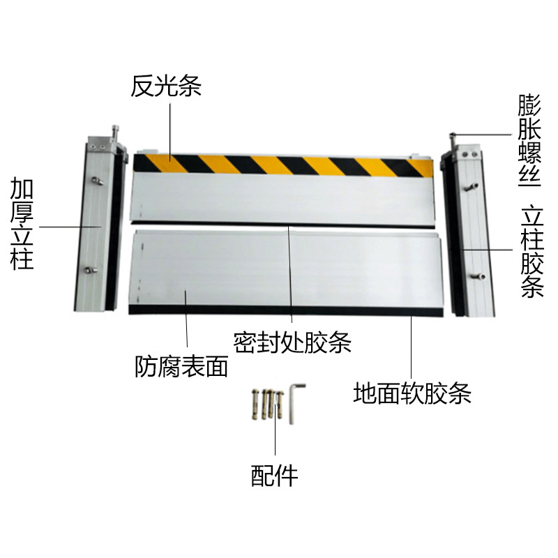 Aluminum Alloy Water Retaining Board Thickened Stainless Steel Distribution Room Shopping Mall Underground Garage Flood Control and Flood Control Board