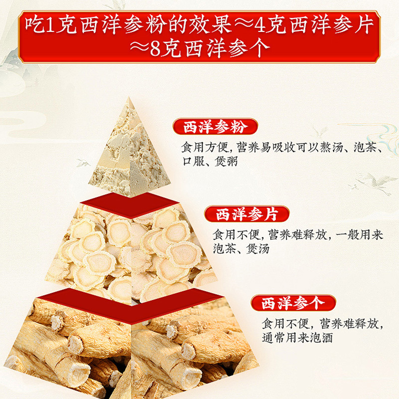 Sinopharm Medicinal Materials Four Treasures Powder, Panax Notoginseng Powder, American Ginseng Powder, Pure Powder 90g Bottled Salvia Miltiorrhiza and Gastrodia Elata Powder, Freshly Ground Fine Powder