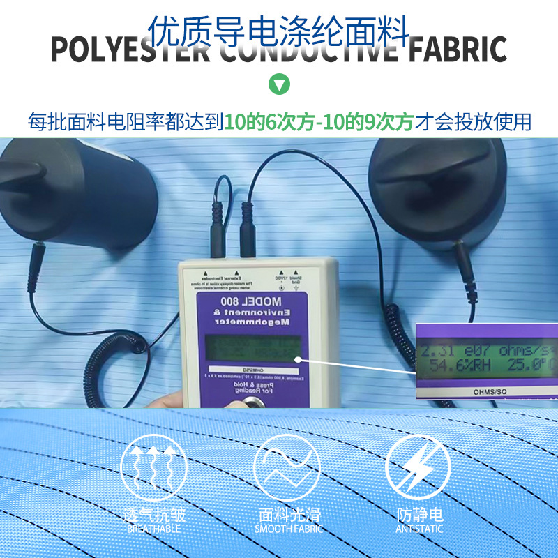 Shuncai Manufacturer Anti-Static Cap Blue Striped Static Hat Dust-Free Workshop Clean Work Cap