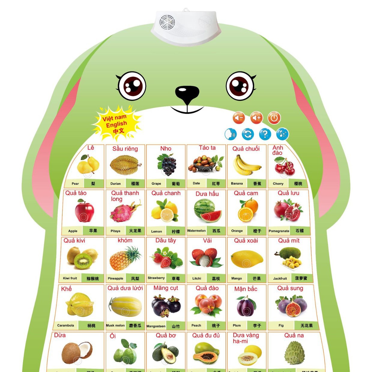 Аудио таблица для обучения детей на вьетнамском языке