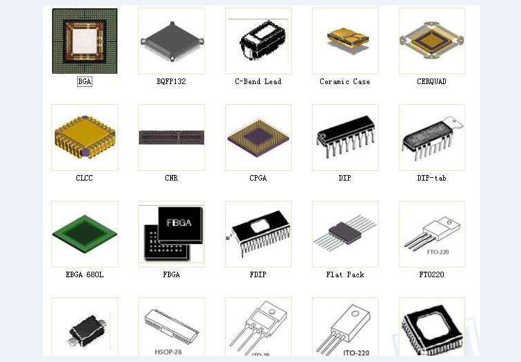 Irfb7546 Semiconductor Discrete Semiconductor Transistor Mosfet Automotive Mosfet