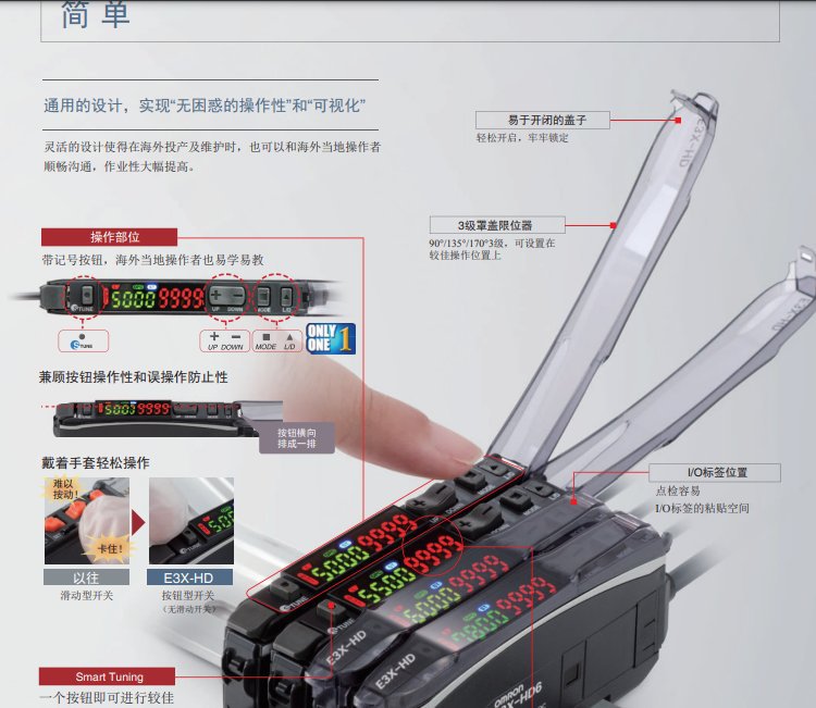 E3X-Da8Tw Japan Omron (Omron) Photoelectric Switch Fiber Amplifier
