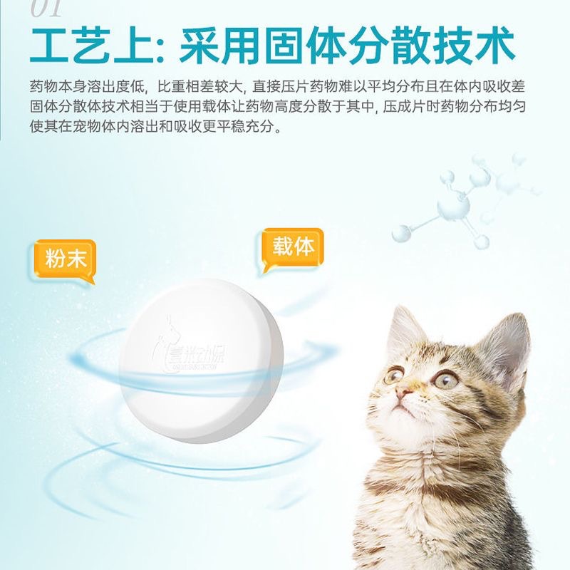 Pet Anthelmintic Drug for Cats and Dogs, Nematode and Roundworm Deworming Drug for Adult Dogs and Cats, Albendazole Tablets