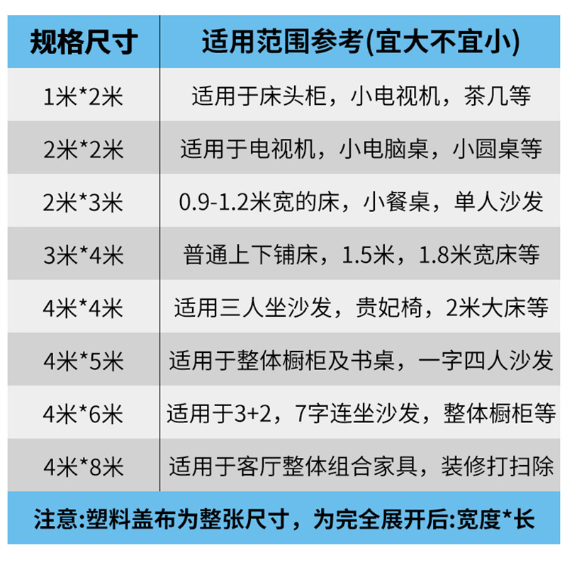 Greenhouse plastic cloth waterproof transparent thickened window sealing windproof windproof dust-proof film decoration household cover film