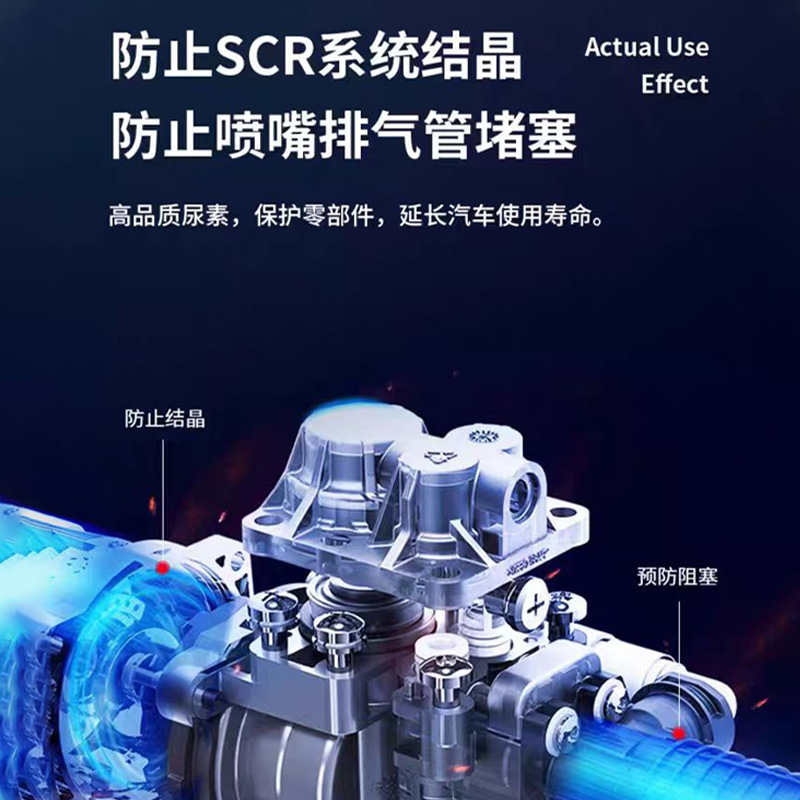 Kelan Su Car Urea Original Genuine Zhilan You + 10kg Burn-Resistant Anti-Crystallization Car Urea Solution Kelan Su