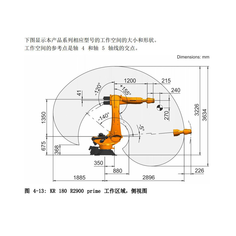 Used KUKA KUKA robot 180KG handling palletizing and loading KR180 R2900 industrial mechanical arm