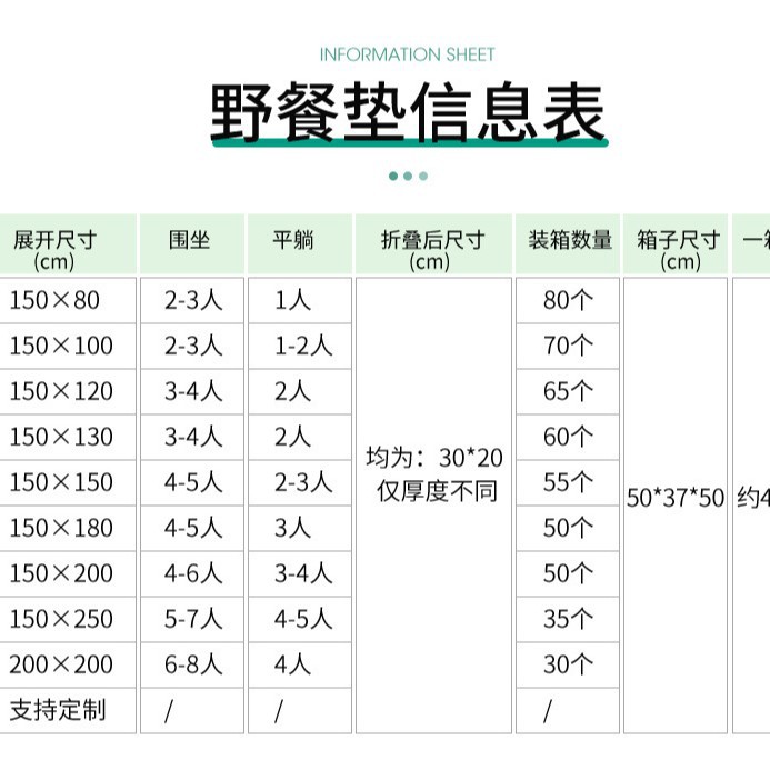 Folding Oxford Cloth Picnic Mat Moisture-Proof Thickened Custom Waterproof Plaid Outdoor Picnic Mat Moisture-Proof Mat Camping Mat