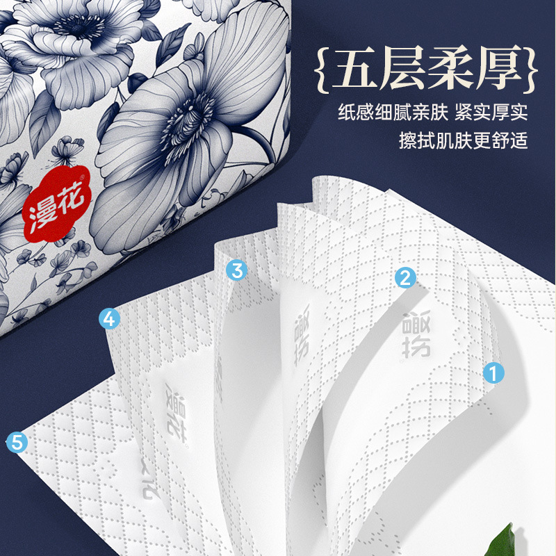 Man Hua Draves Paper Whole Box Household Tissue 400 Large Pack of Napkins Log Toilet Paper Thickened Facial Tissue for Hair