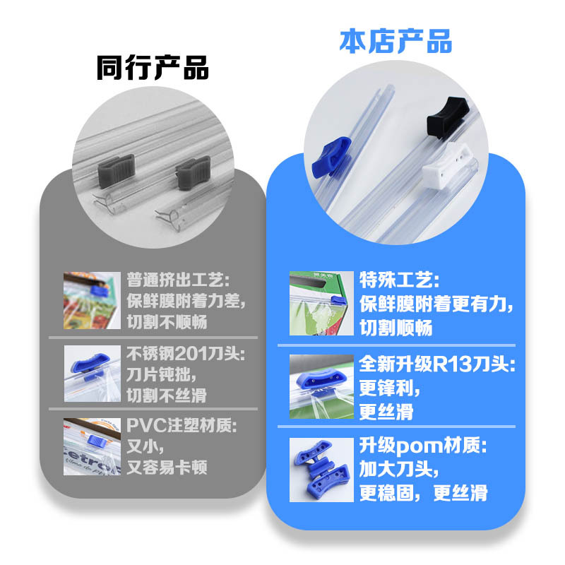 Factory Wholesale Cling Film Cutting Strip Collodion Slot Cutter Multifunctional Sliding Knife Cling Film Cutter