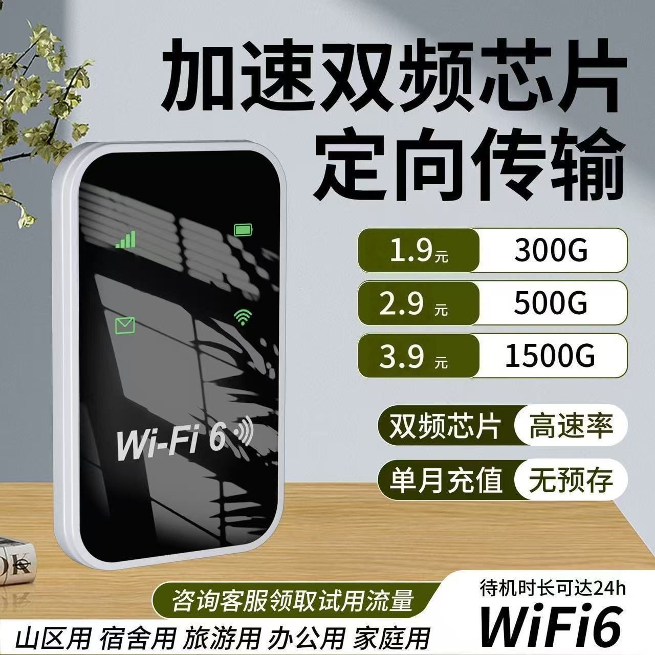 Portable Wifi6 Router Wifi6 Outdoor Live Broadcast Without Plug-In Rental Construction Site Portable Dormitory Wireless Internet